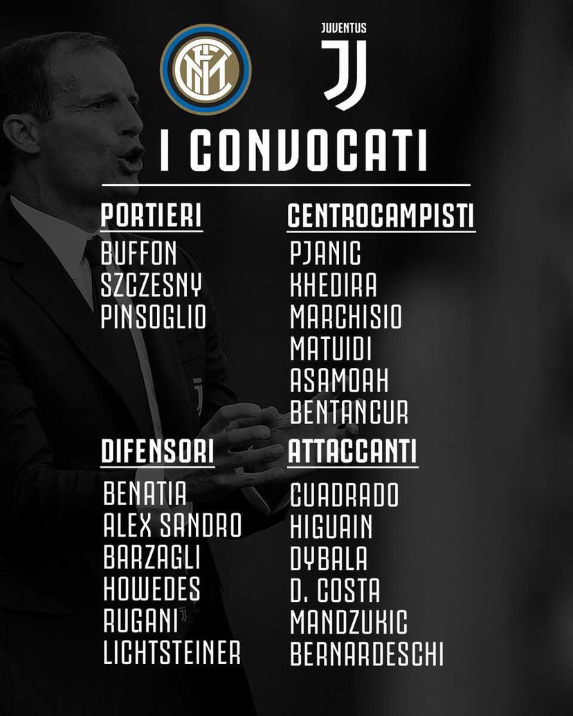 Juventus: ecco i convocati di Allegri per il derby d’Italia contro l’Inter preview