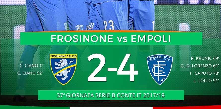 Serie B: l’Empoli schiacciasassi sbanca anche Frosinone! Sabato primo match point promozione article-post