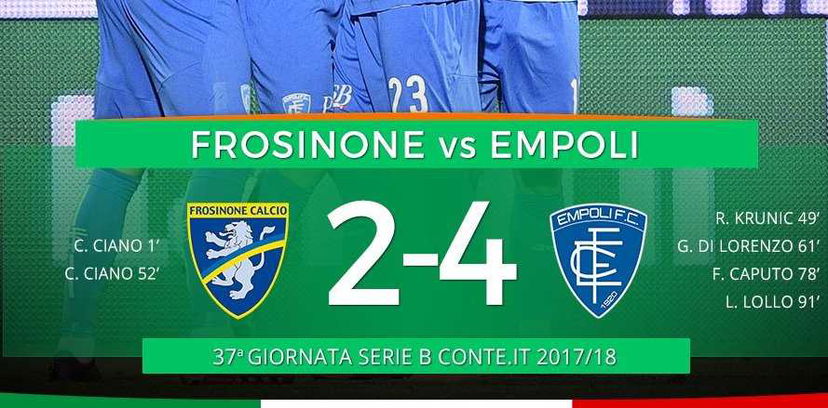 Serie B: l’Empoli schiacciasassi sbanca anche Frosinone! Sabato primo match point promozione preview