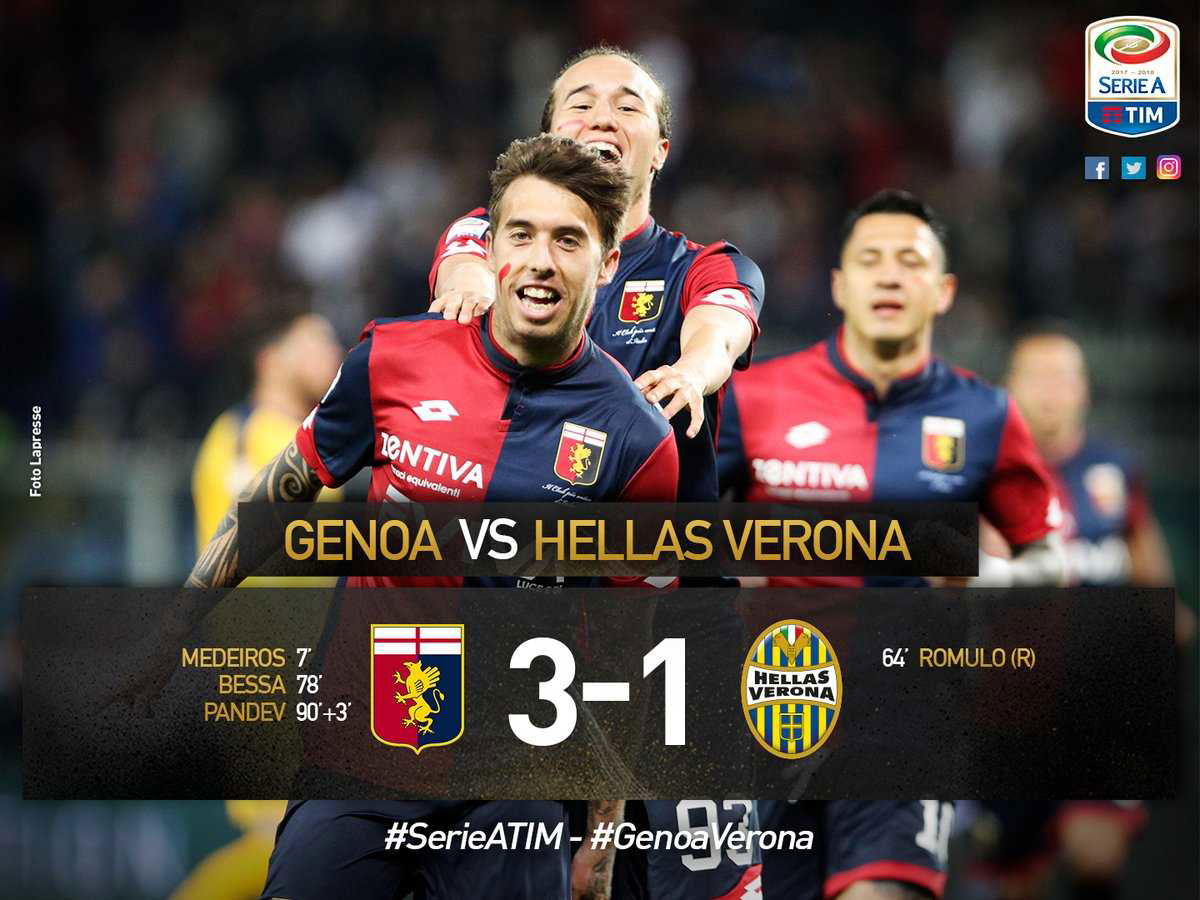 Serie A: Genoa, tris salvezza. E il Verona ormai vede il baratro article-post