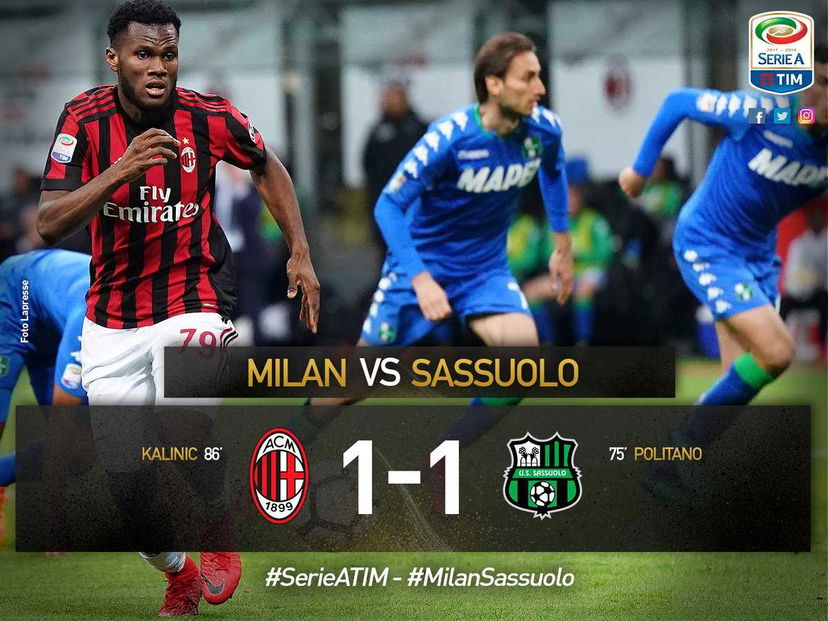 Il Milan frena ancora: col Sassuolo finisce 1-1, il redivivo Kalinic risponde a Politano preview