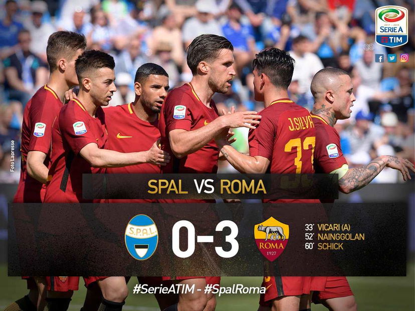 Serie A: la Roma non si ferma, tris a domicilio alla Spal e terzo posto consolidato preview