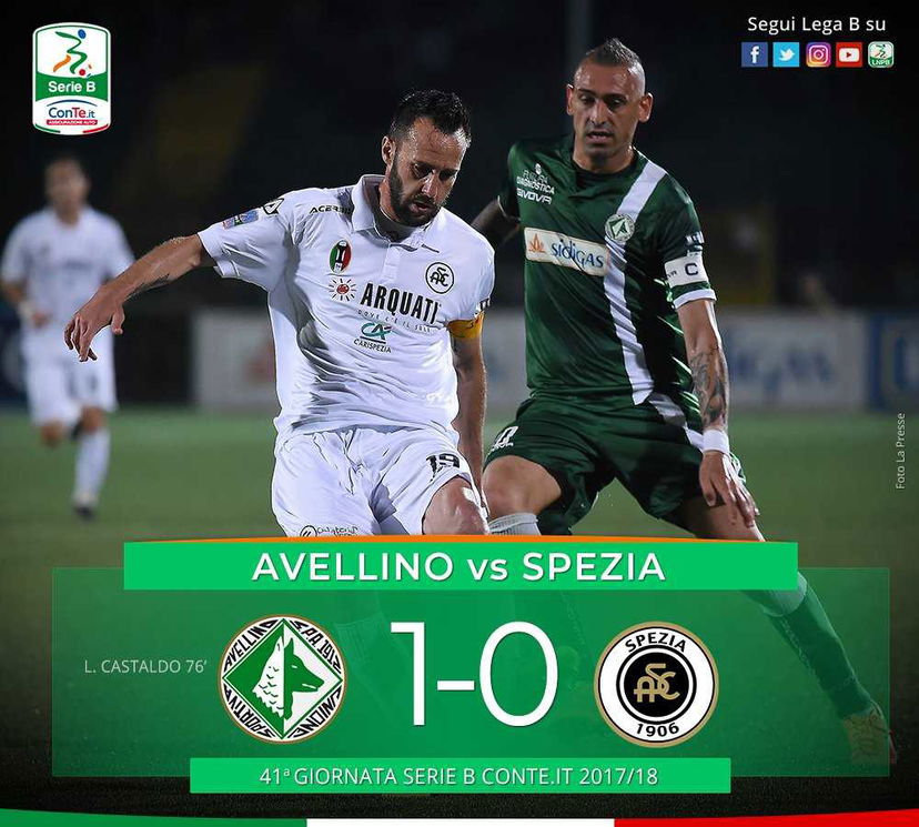 Serie B: Castaldo-gol, l’Avellino stende lo Spezia e si avvicina alla salvezza preview