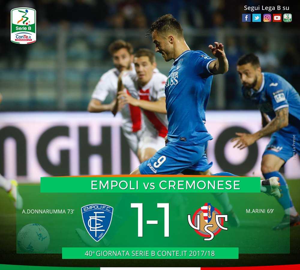 Serie B: Empoli-Cremonese 1-1, Donnarumma Risponde Ad Arini