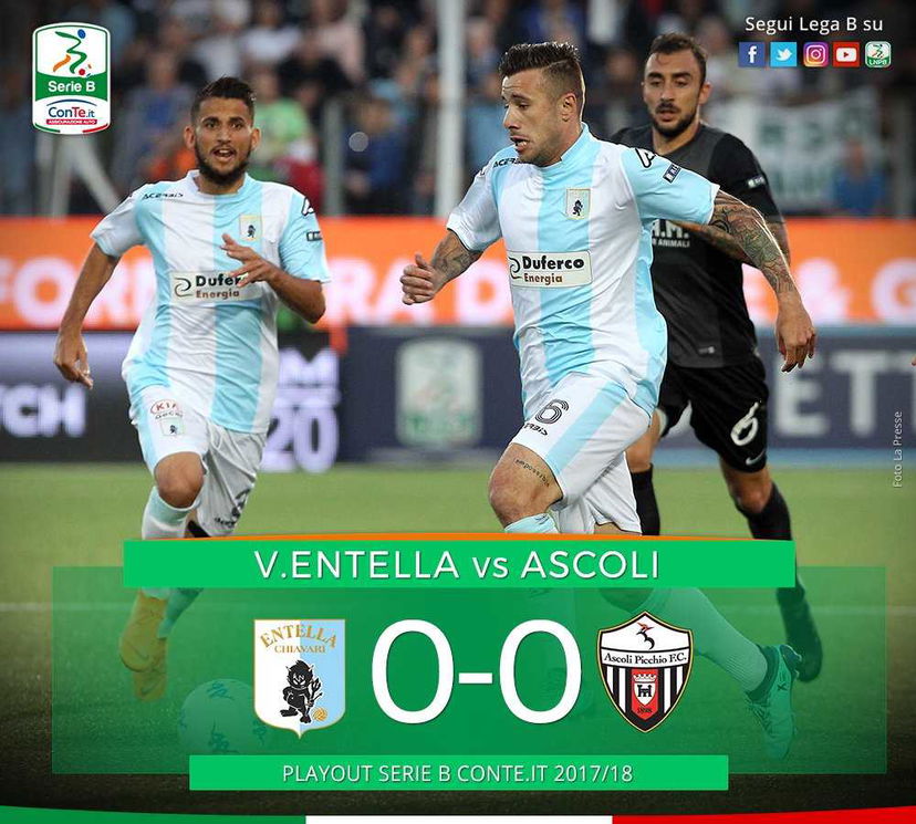 Playout Serie B: reti bianche nell’andata tra Entella e Ascoli preview