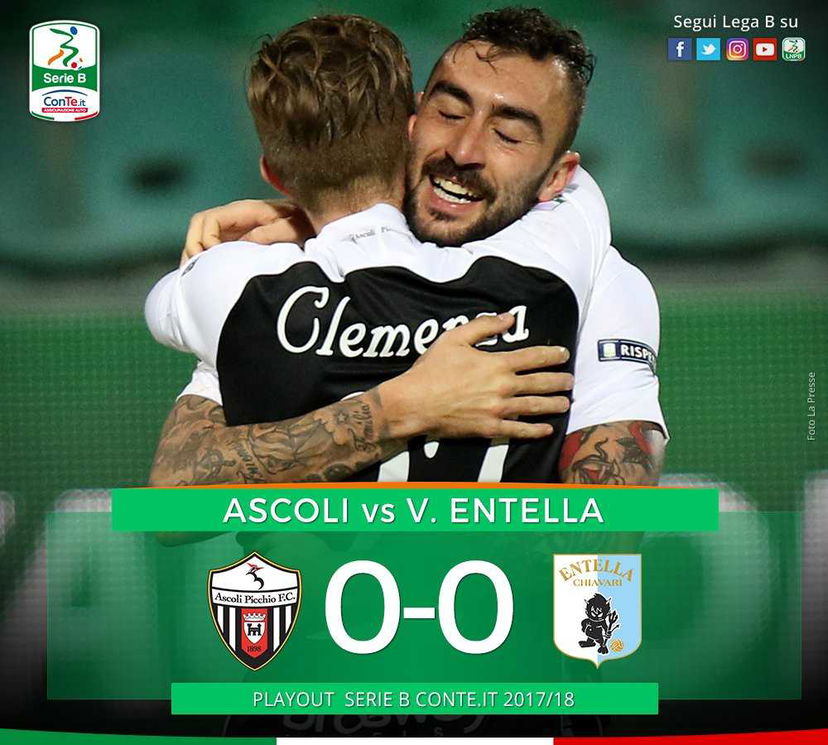 Playout Serie B, Ascoli-Entella 0-0: Cosmi festeggia la salvezza, retrocedono i liguri preview