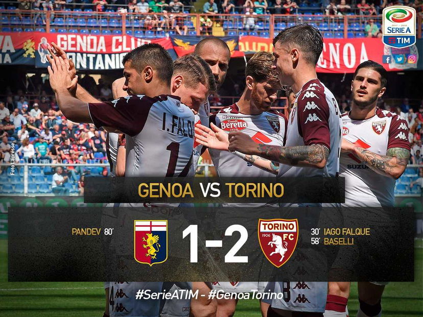 Iago Falque-Baselli e il Toro sbanca Marassi. Genoa piegato 1-2 preview