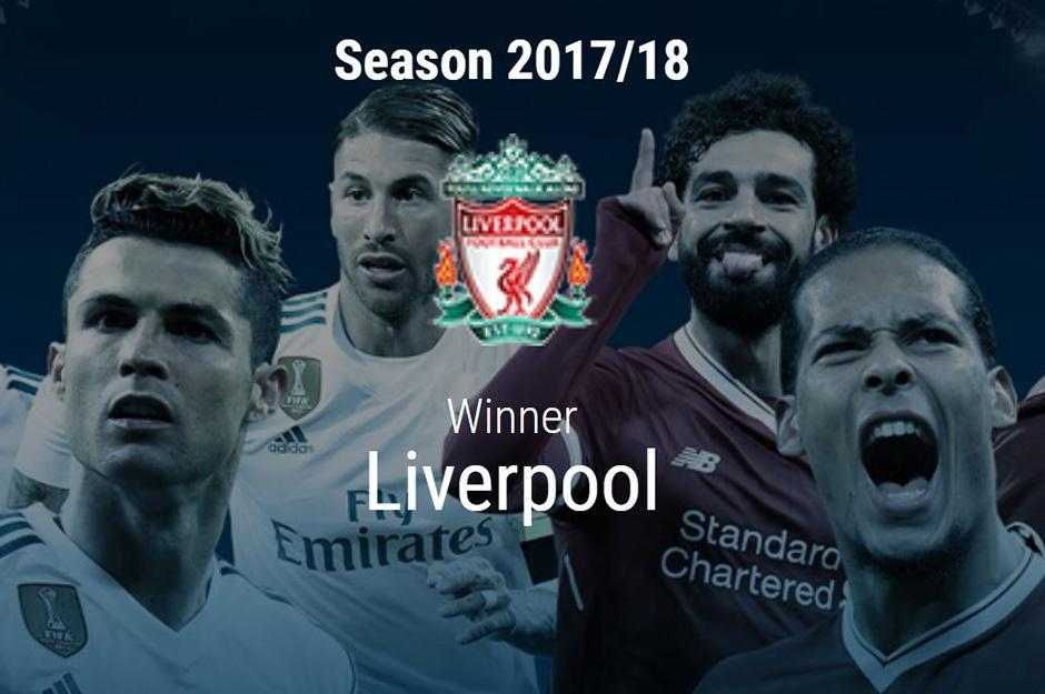 Uefa, una gaffe da Champions sul sito ufficiale: Liverpool proclamato già campione d’Europa article-post