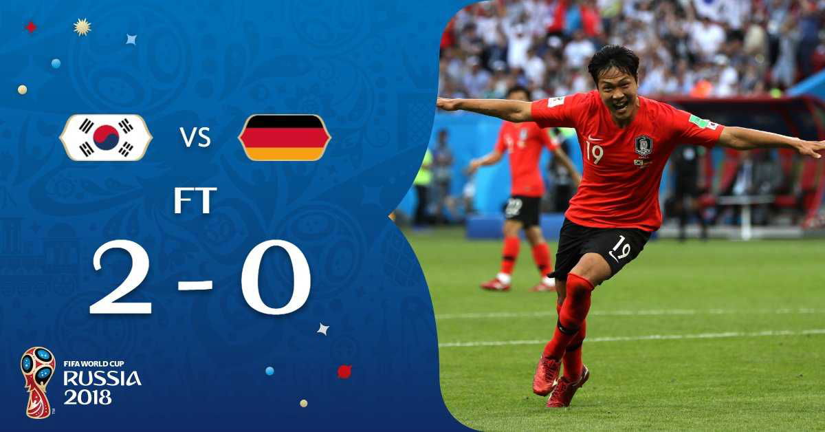 Mondiali: Germania fuori! Vince la Corea 2-0. Svezia e Messico agli ottavi article-post