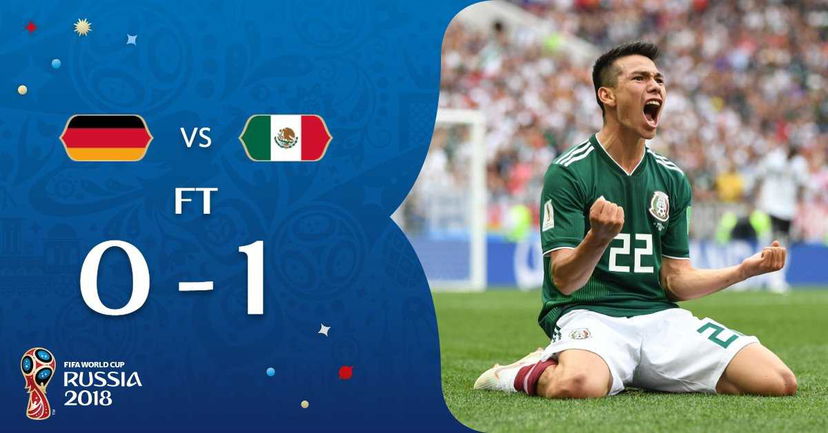 Messico, impresa Mondiale! El Tri scrive la storia, Lozano affonda la Germania preview
