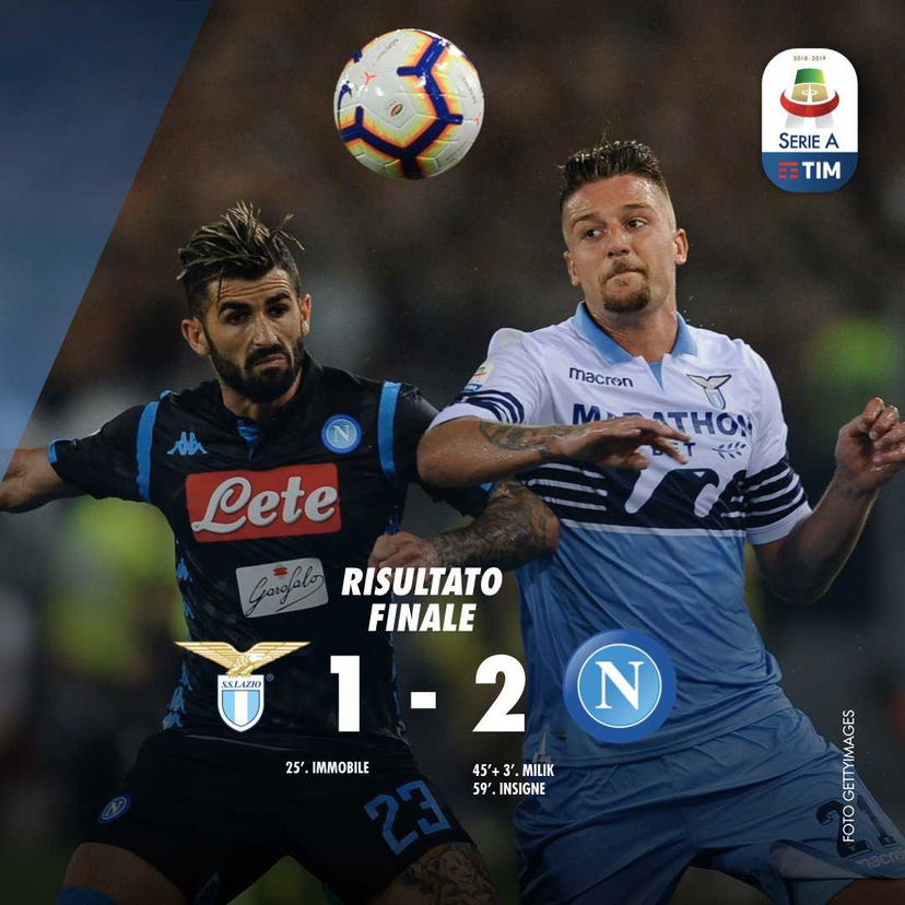Milik e Insigne ribaltano la Lazio: il Napoli espugna l’Olimpico 2-1 preview