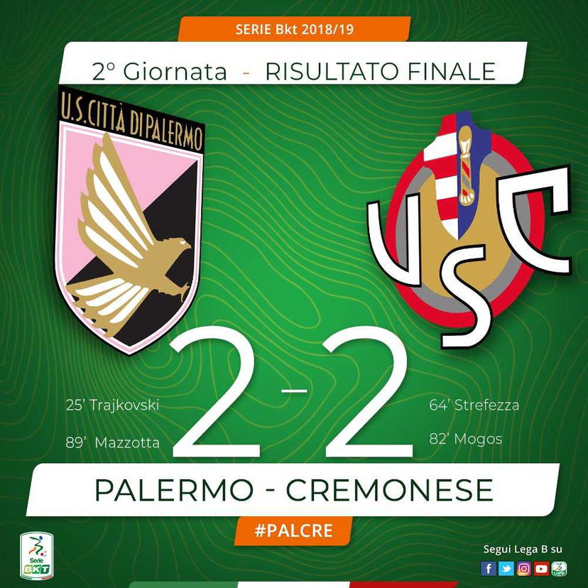 Serie B: emozioni e gol tra Palermo e Cremonese, al Barbera termina 2-2 preview