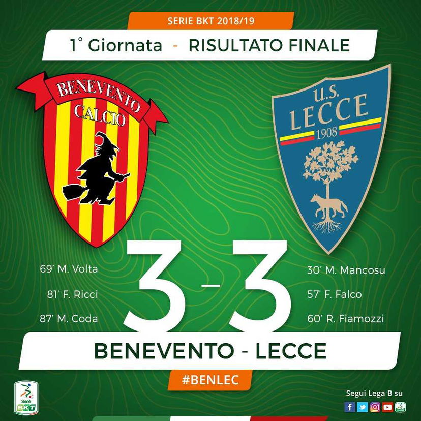 Serie B: rimonta da brividi del Benevento, da 0-3 a 3-3 contro il Lecce preview