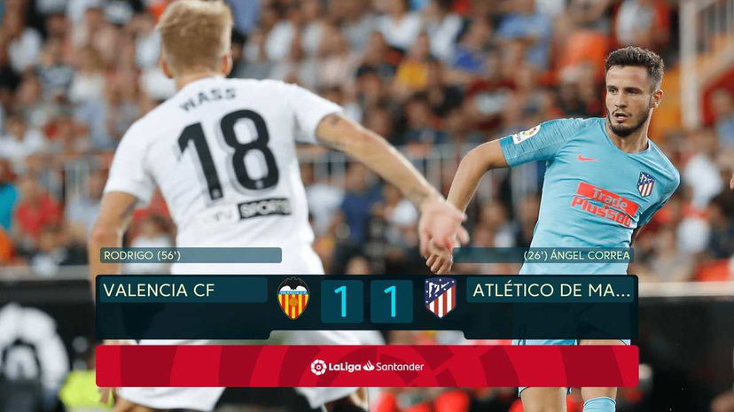 Liga: Valencia-Atletico finisce 1-1, Rodrigo risponde a Correa preview