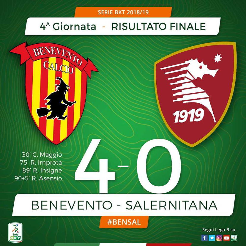 Derby al Benevento, Salernitana ko 4-0: decidono Maggio, Improta, Insigne e Asencio preview