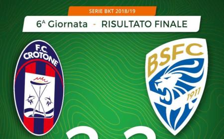 Crotone Brescia 2-2