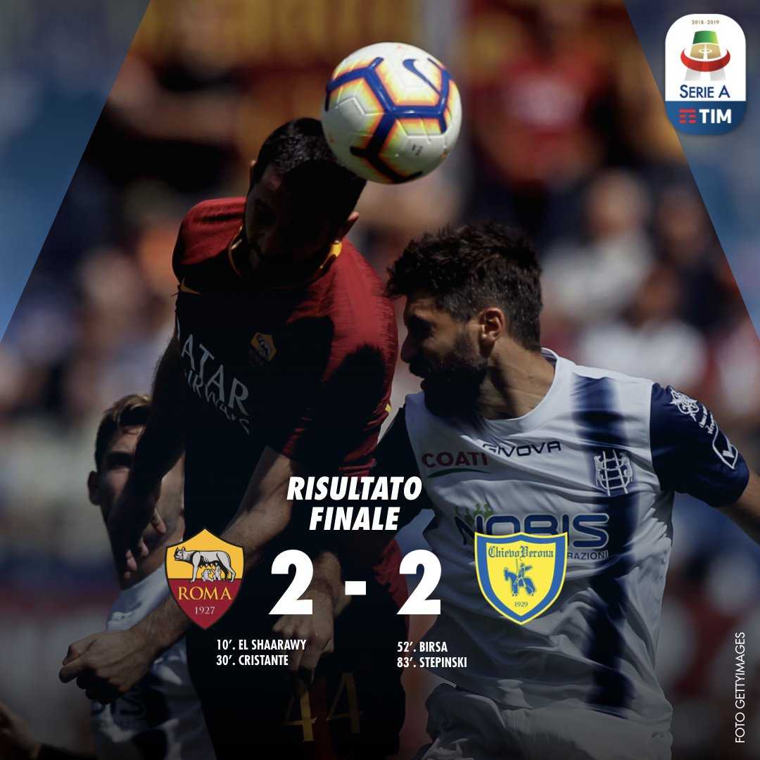La Roma stecca all’Olimpico: il Chievo rimonta da 0-2 a 2-2 article-post