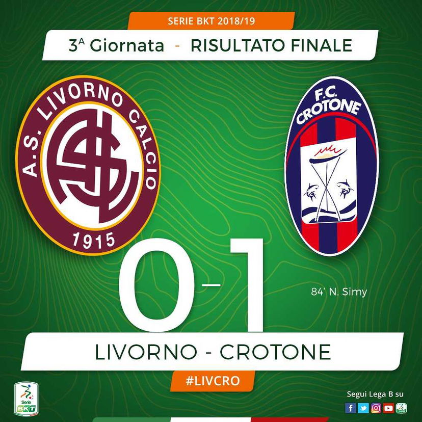 Serie B: al Crotone basta Simy, Livorno ko 1-0 preview