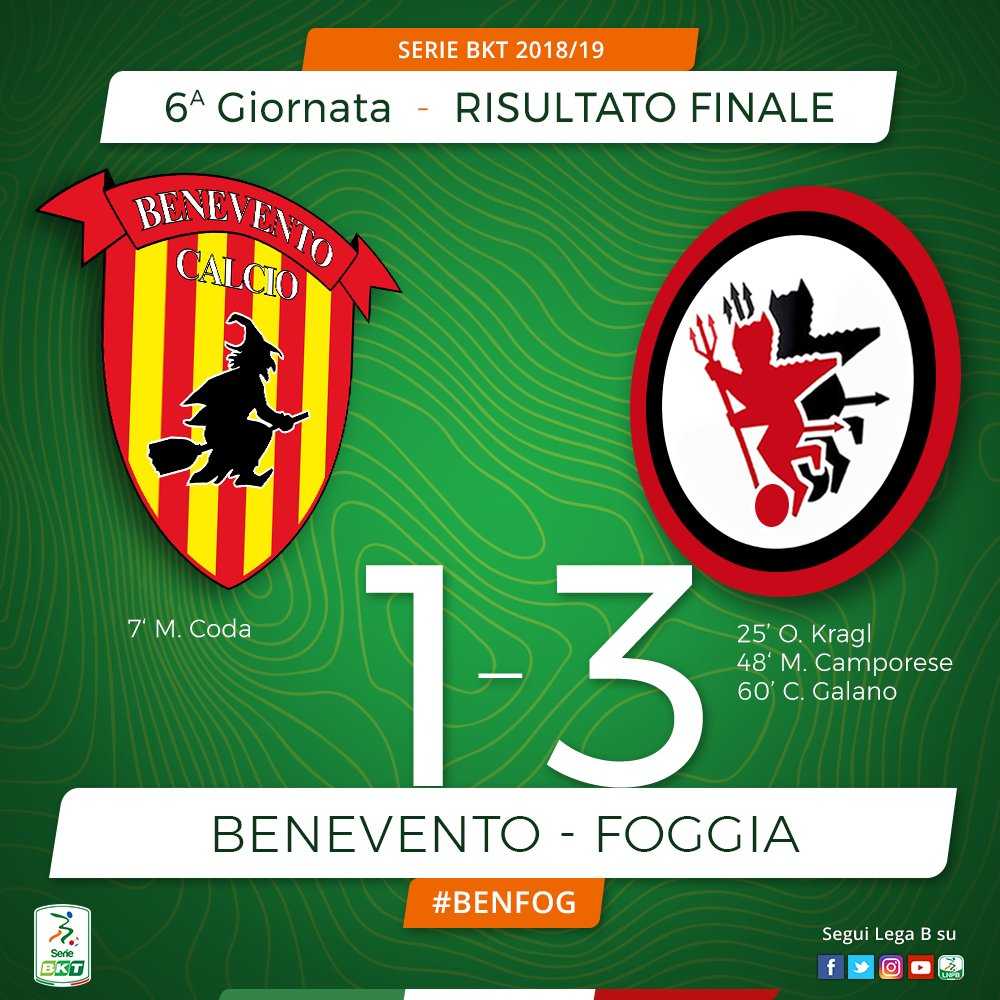 Foggia corsaro al “Vigorito”: Kragl, Camporese e Galano ribaltano il Benevento article-post