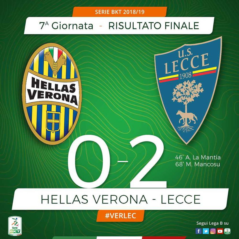 La Mantia più Mancosu, colpo Lecce: Verona sbancata e aggancio al secondo posto preview