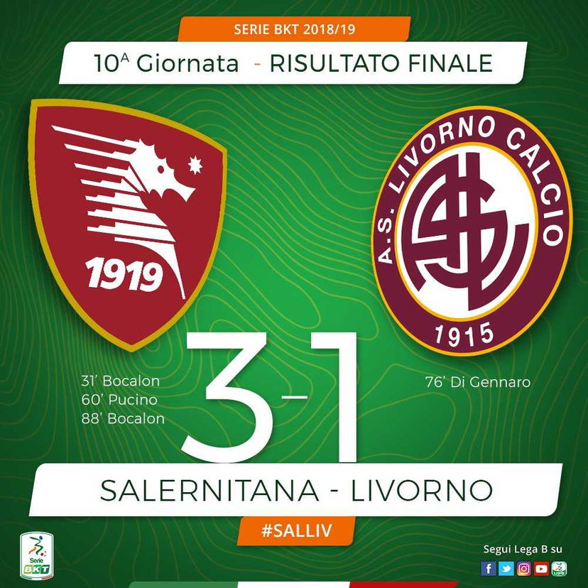 Serie B: doppio Bocalon più Pucino, la Salernitana cala il tris al Livorno preview