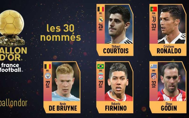 Finalisti Pallone d'Oro 2018 CR7