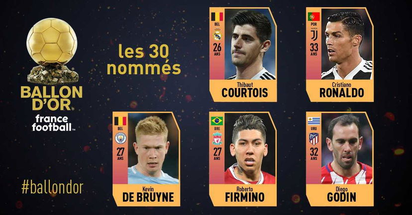 Pallone d’Oro: altri 5 finalisti, ecco CR7 preview