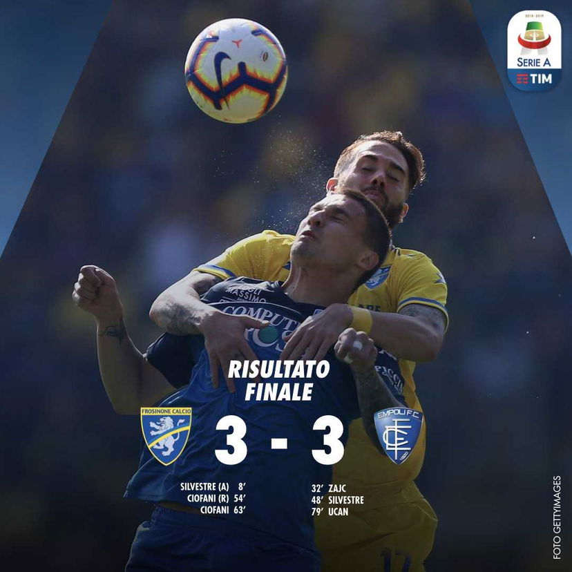 Gol e spettacolo allo “Stirpe”. Frosinone-Empoli finisce 3-3 preview