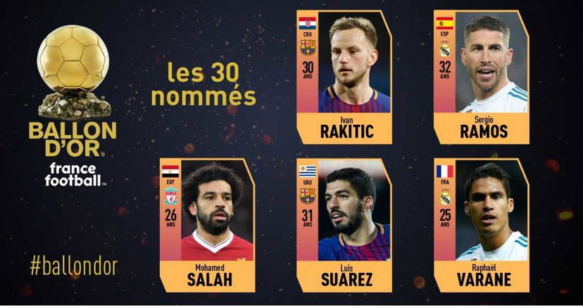 Pallone d’Oro: la lista completa. Nessun italiano presente preview