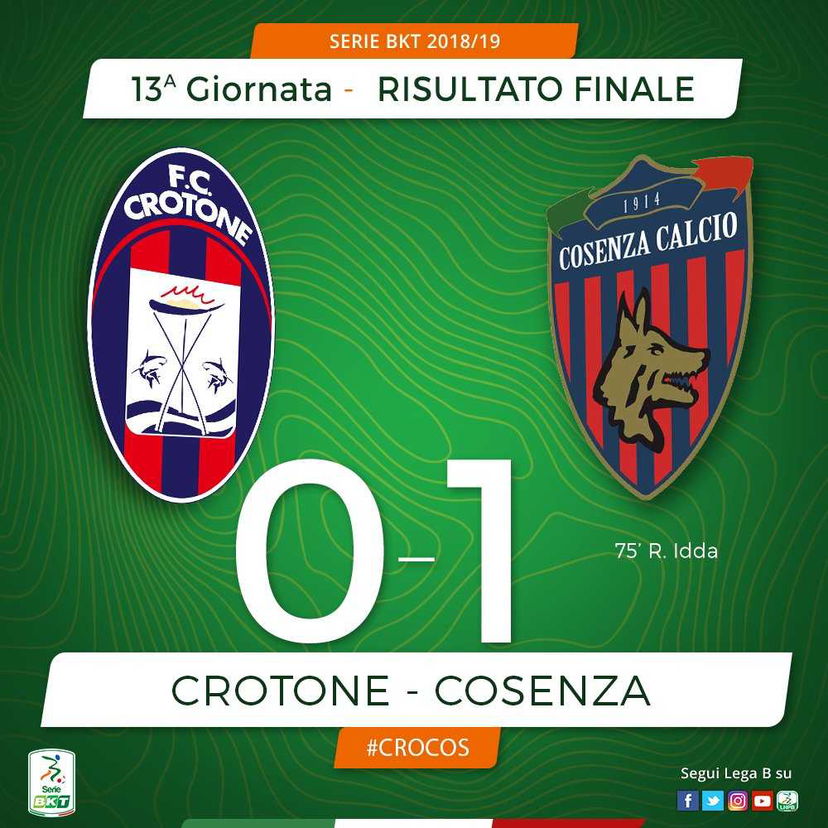 Un lampo di Idda e il Cosenza fa suo il derby. Crotone ko 1-0 preview