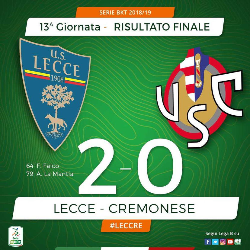 Serie B: Falco più La Mantia, il Lecce stende la Cremonese e vola al 3° posto preview