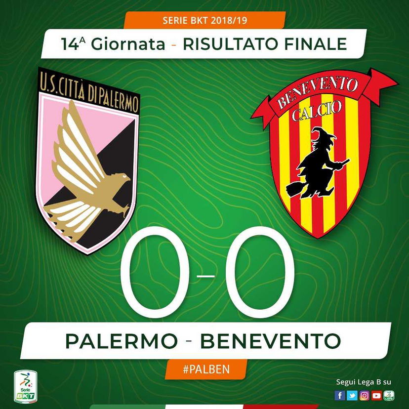 Serie B: pari a reti bianche nel big match tra Palermo e Benevento preview