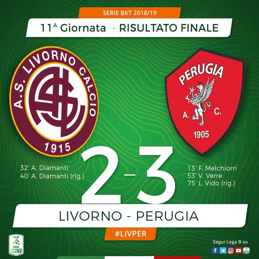 Serie B: il Perugia sbanca Livorno in rimonta. Non basta Diamanti, finisce 2-3 article-post