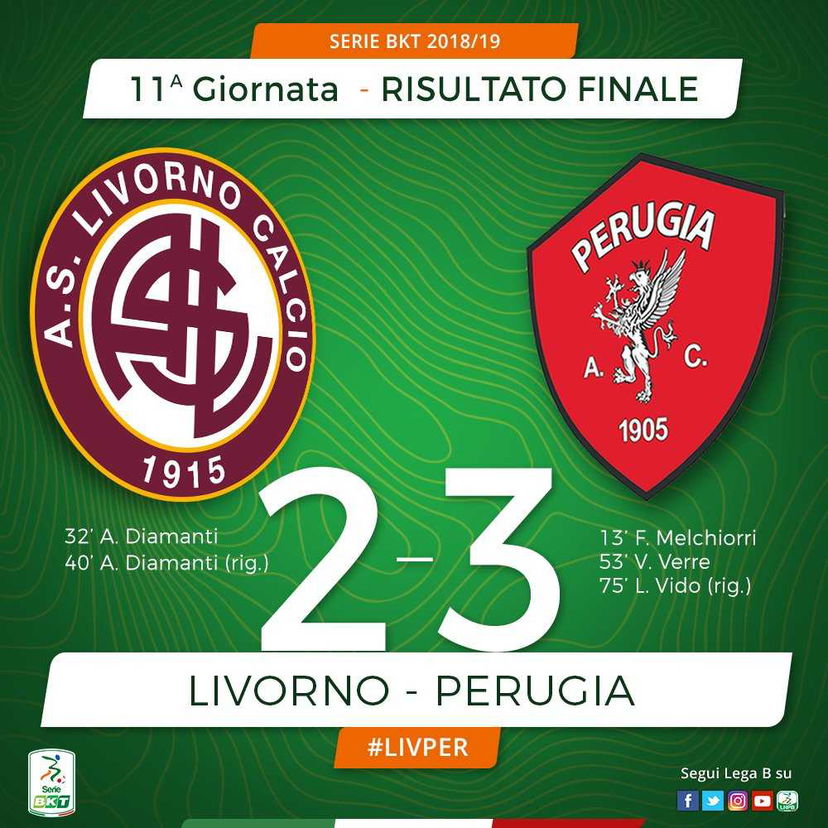 Serie B: il Perugia sbanca Livorno in rimonta. Non basta Diamanti, finisce 2-3 preview