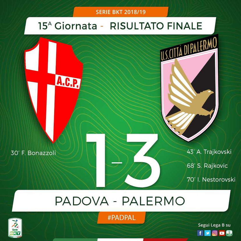 Palermo, tris al Padova. È di nuovo al comando in solitudine preview