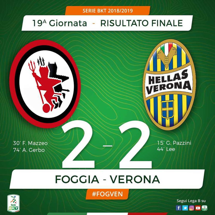 Serie B: botta e risposta tra Foggia e Verona. È 2-2 allo Zaccheria preview