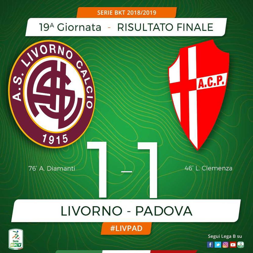 Serie B: Livorno-Padova, a Clemenza risponde Diamanti. Bisoli conquista solo un punto preview