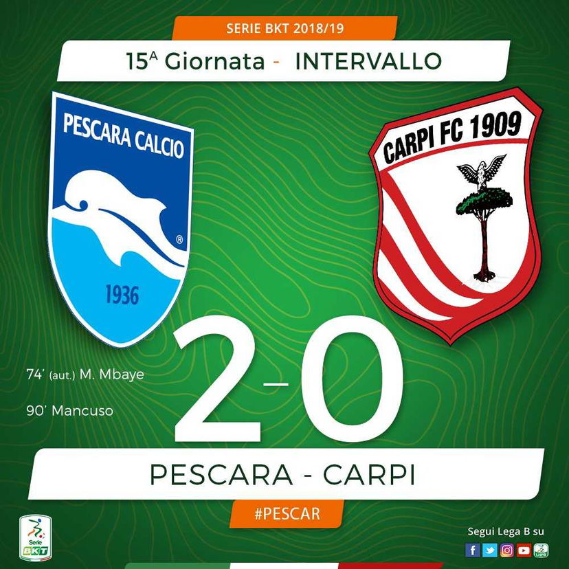 Serie B, Pescara-Carpi 2-0: vittoria e aggancio al primo posto per il Delfino preview