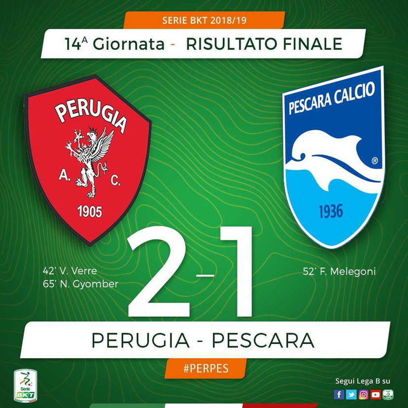Serie B: Verre più Gyomber, il Perugia stende il Pescara 2-1 preview