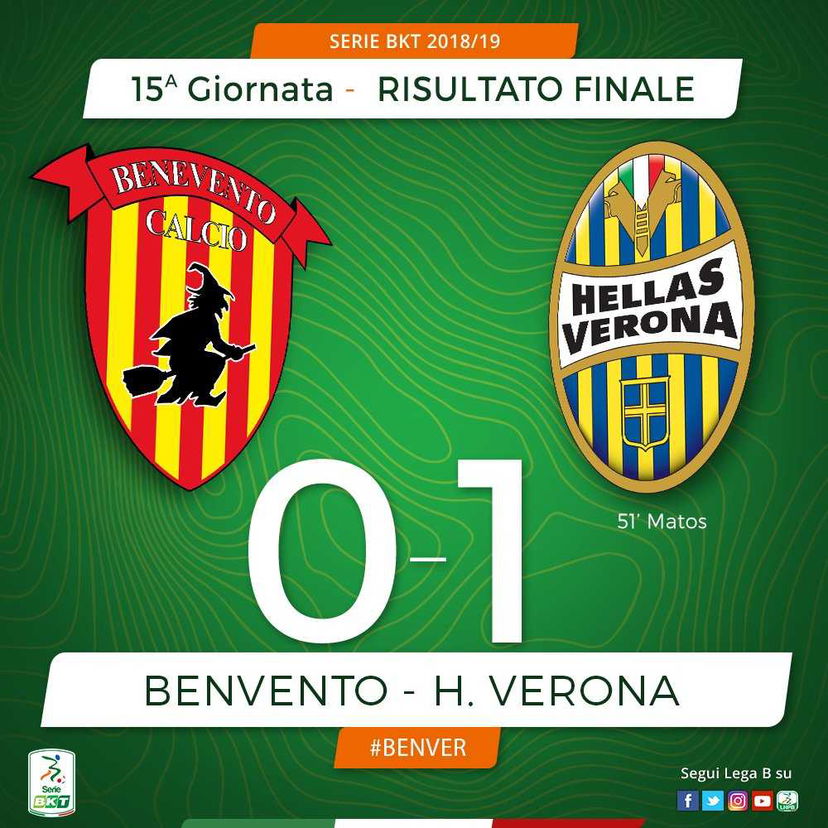 Matos stende il Benevento: il Verona torna alla vittoria e centra l’operazione sorpasso preview