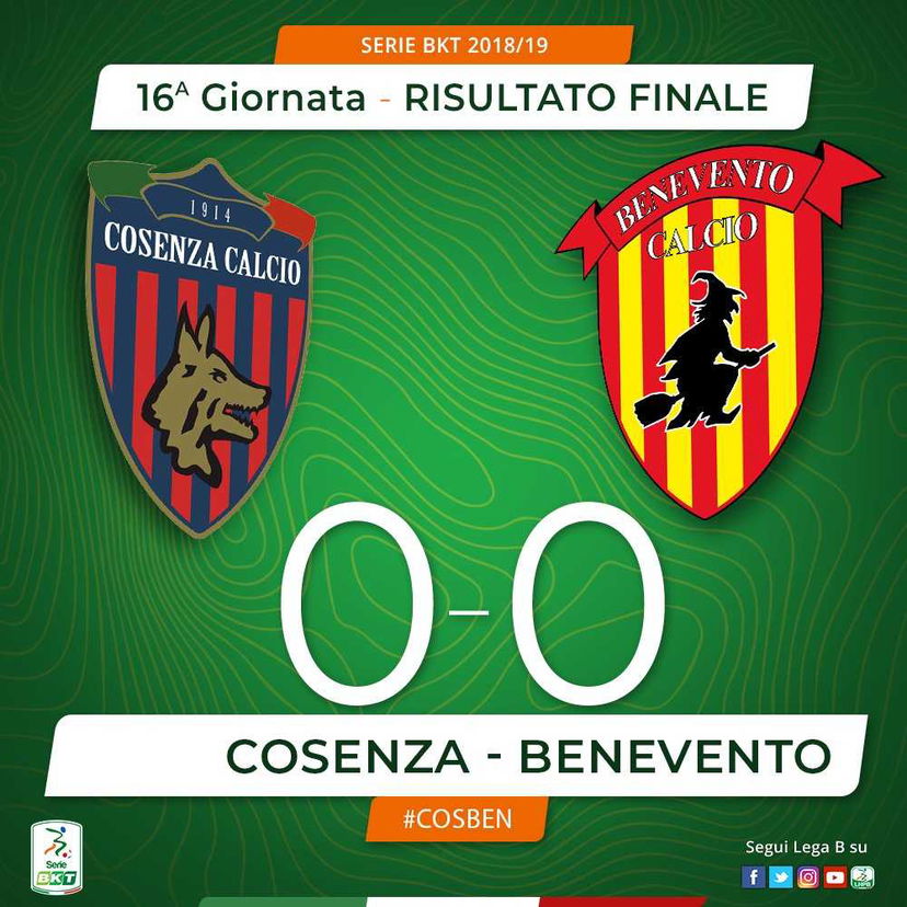 Serie B: Cosenza-Benevento termina a reti bianche con un legno per parte preview