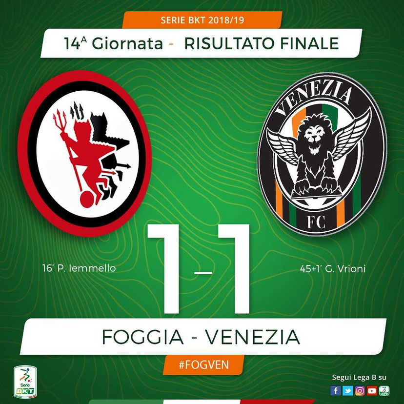 Serie B: Fogga-Venezia 1-1, Vrioni risponde a Iemmello preview