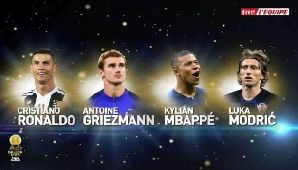 Pallone d’Oro 2018: vince Modric, CR7 è secondo. La classifica finale preview