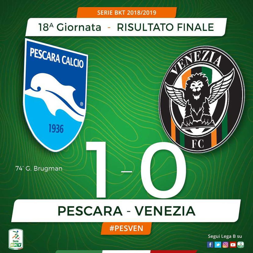 Serie B: Brugman lancia il Pescara, 1-0 al Venezia preview