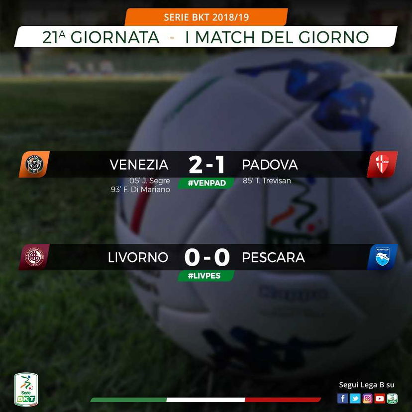 Serie B: al Venezia il derby contro il Padova, decide Di Mariano al 93′. Livorno-Pescara 0-0 preview