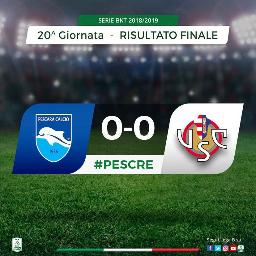 Serie B: la Cremonese ferma il Pescara, all’Adriatico è 0-0 preview