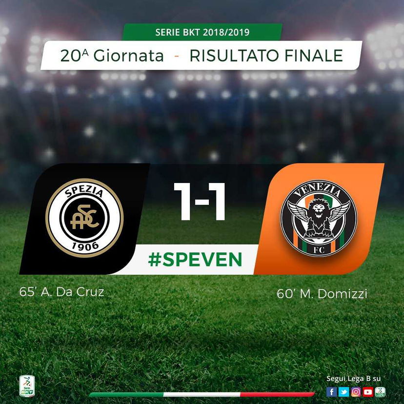 Serie B: Da Cruz risponde a Domizzi, Spezia-Venezia è 1-1 preview