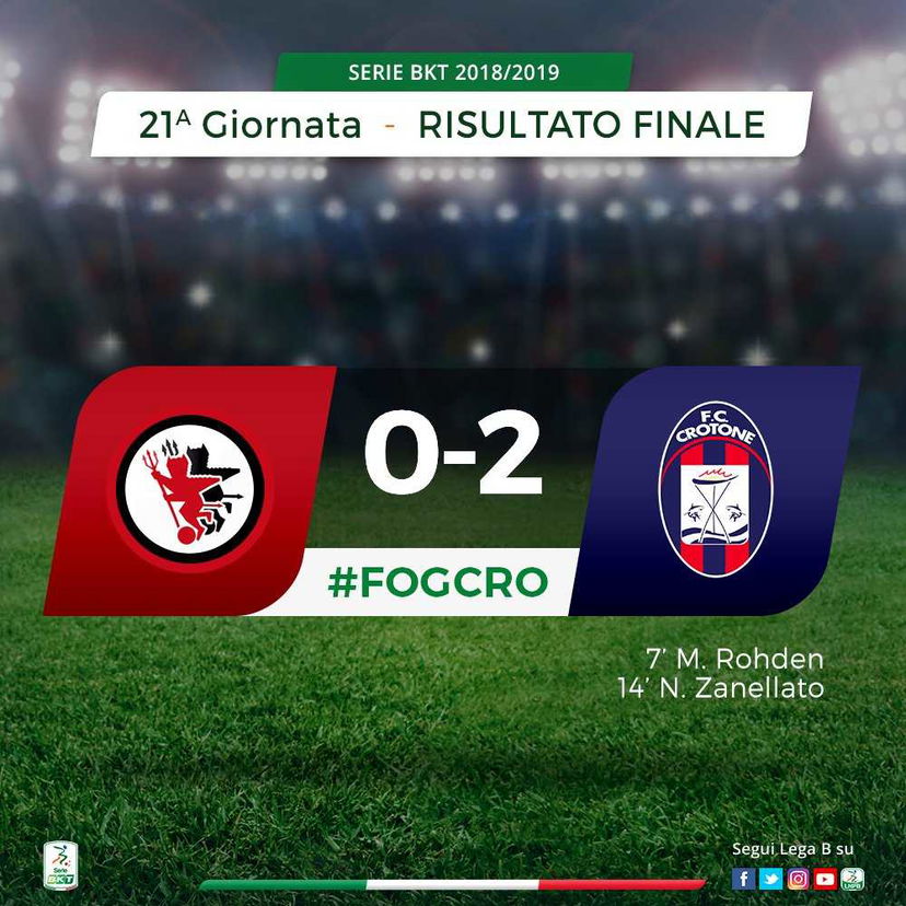 Serie B: il Crotone sbanca lo “Zaccheria”, Rohden-Zanellato piegano il Foggia preview