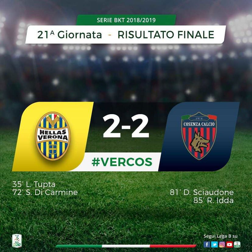 Serie B: Cosenza, che rimonta al Bentegodi nel finale! Col Verona finisce 2-2 preview