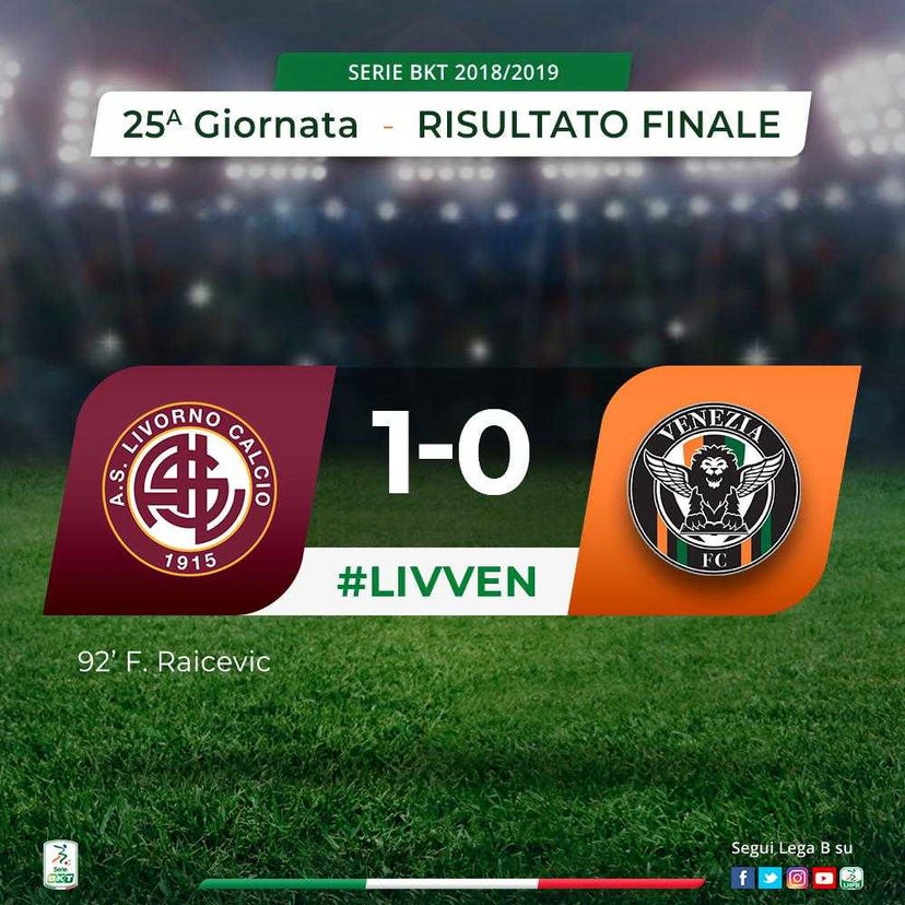 Serie B: Livorno-Venezia 1-0, decide Raicevic al 92′ preview